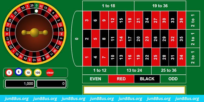 11bet game bai iwin tren may tinh