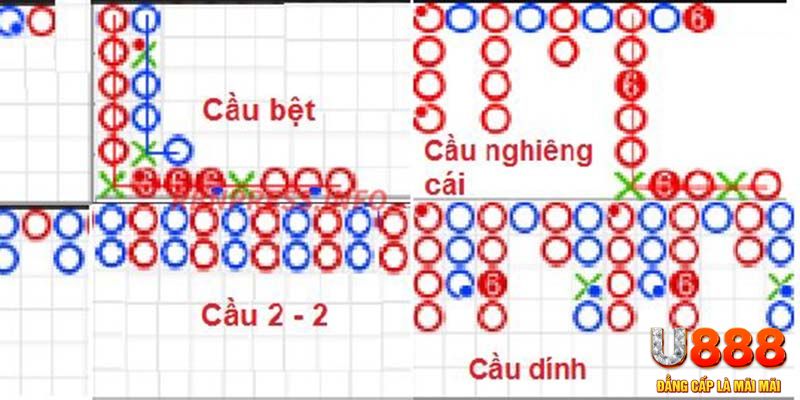 11bet tai game danh bai tien len tren may tinh